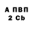 A-PVP мука Klever Lucky
